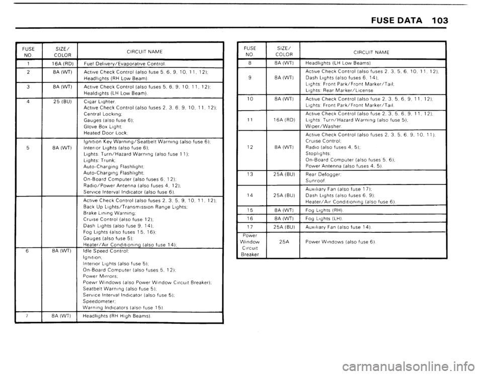 BMW 528e 1982 E28 Electrical Troubleshooting Manual BMW 528e 1982 E28 Electrical Troubleshooting Manual