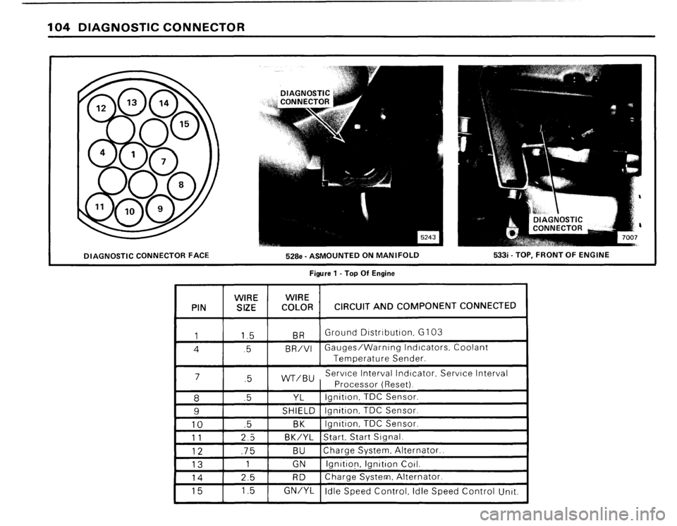BMW 528e 1982 E28 Electrical Troubleshooting Manual BMW 528e 1982 E28 Electrical Troubleshooting Manual