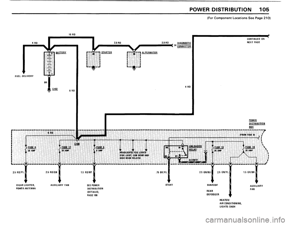 BMW 528e 1982 E28 Electrical Troubleshooting Manual BMW 528e 1982 E28 Electrical Troubleshooting Manual