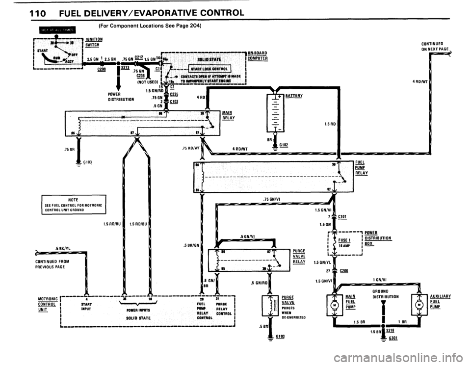 BMW 528e 1982 E28 Electrical Troubleshooting Manual BMW 528e 1982 E28 Electrical Troubleshooting Manual