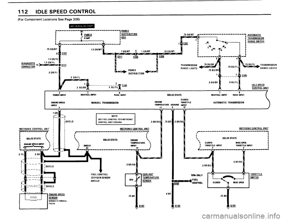 BMW 528e 1982 E28 Electrical Troubleshooting Manual BMW 528e 1982 E28 Electrical Troubleshooting Manual