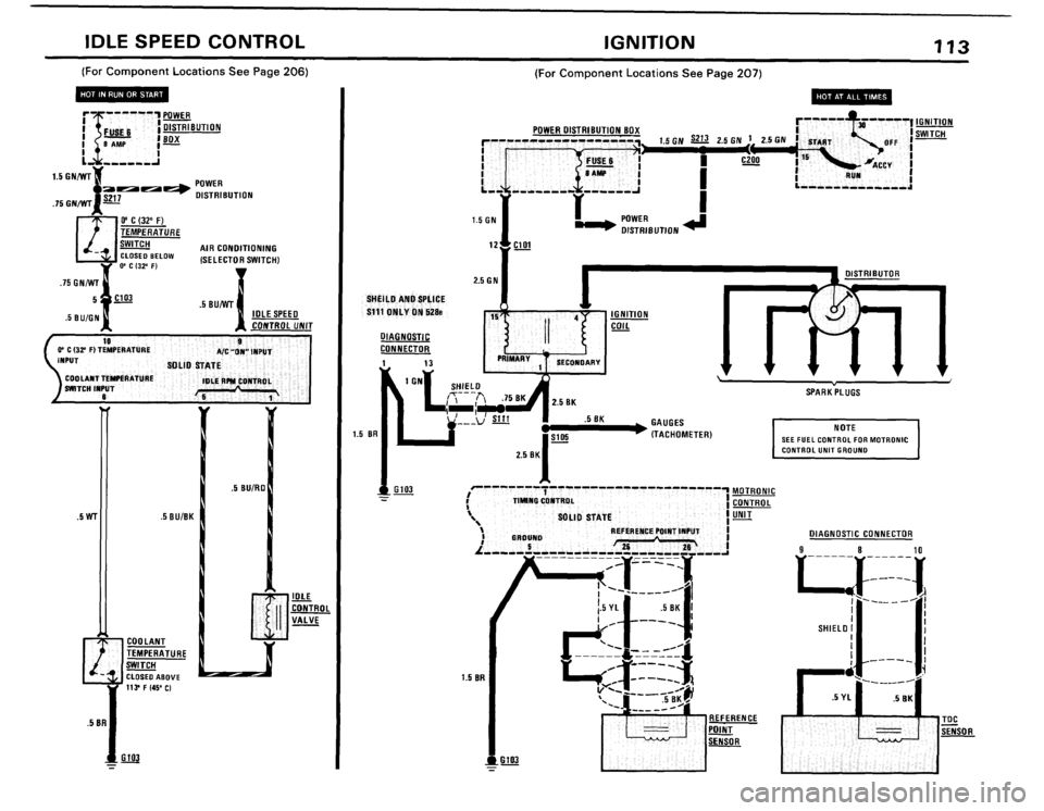 BMW 528e 1982 E28 Electrical Troubleshooting Manual BMW 528e 1982 E28 Electrical Troubleshooting Manual
