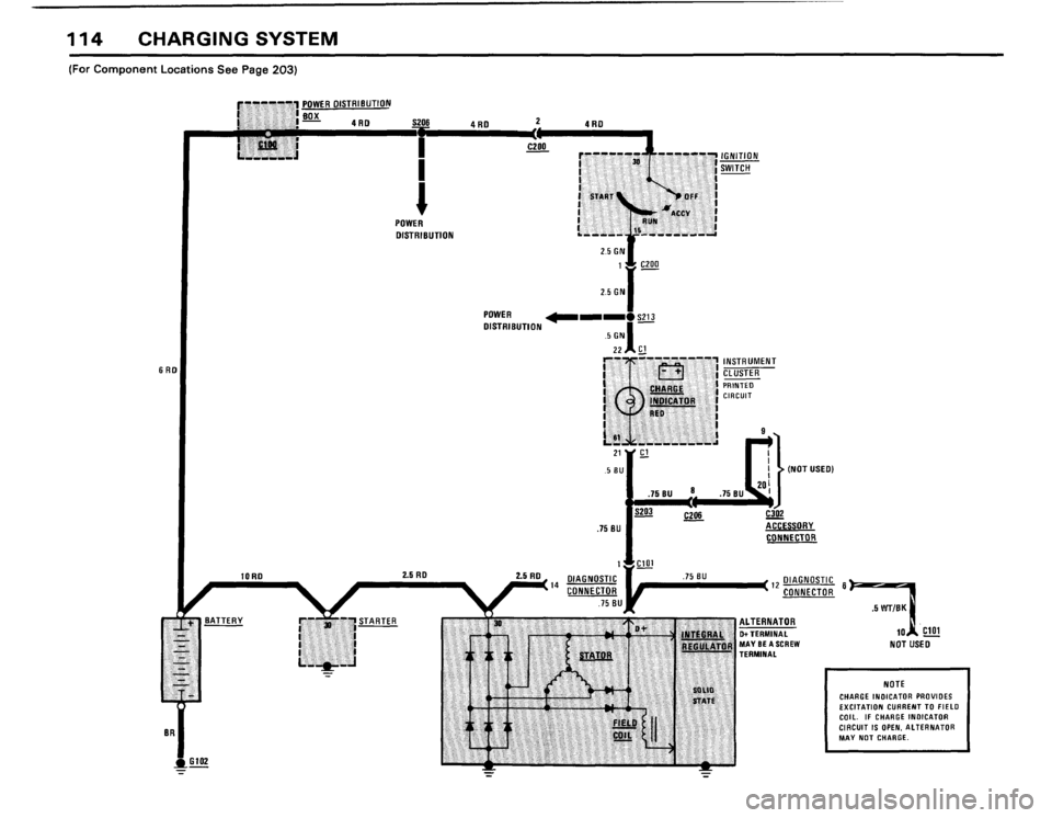 BMW 528e 1982 E28 Electrical Troubleshooting Manual BMW 528e 1982 E28 Electrical Troubleshooting Manual