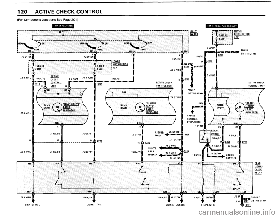BMW 528e 1982 E28 Electrical Troubleshooting Manual BMW 528e 1982 E28 Electrical Troubleshooting Manual