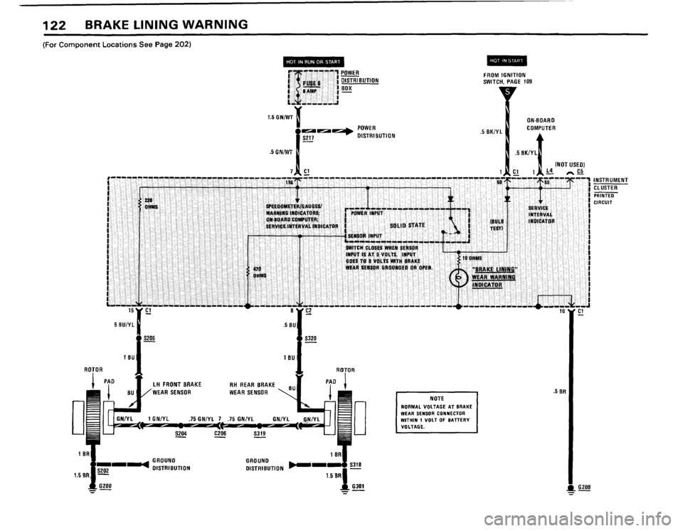 BMW 528e 1982 E28 Electrical Troubleshooting Manual BMW 528e 1982 E28 Electrical Troubleshooting Manual