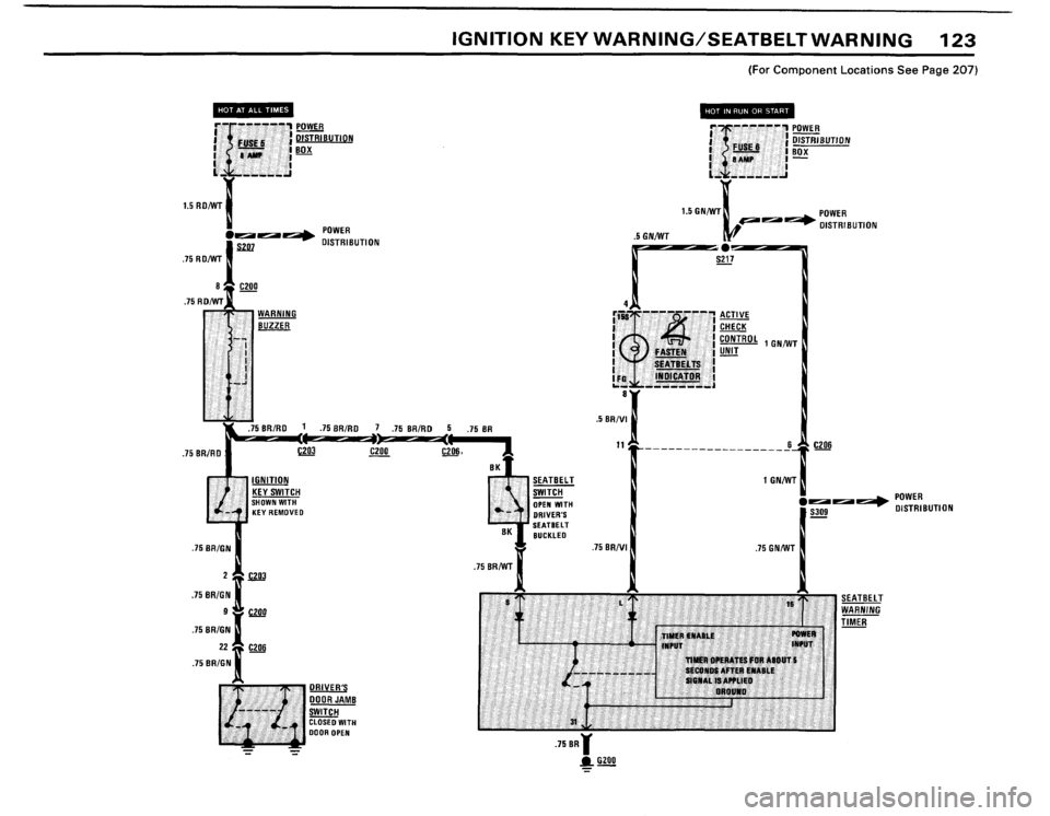 BMW 528e 1982 E28 Electrical Troubleshooting Manual BMW 528e 1982 E28 Electrical Troubleshooting Manual