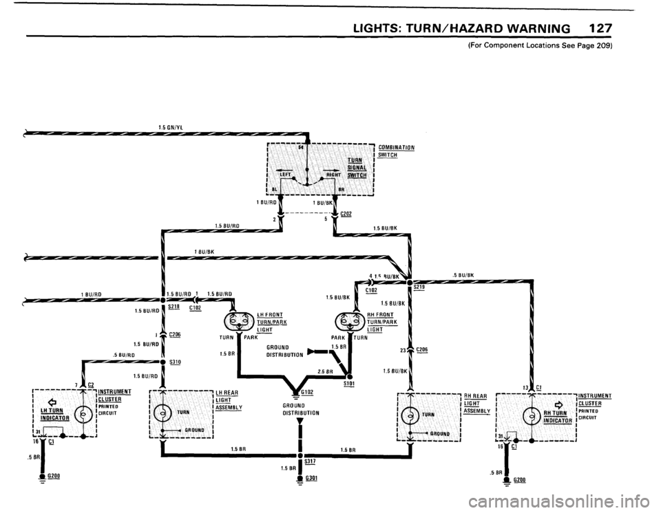 BMW 528e 1982 E28 Electrical Troubleshooting Manual BMW 528e 1982 E28 Electrical Troubleshooting Manual