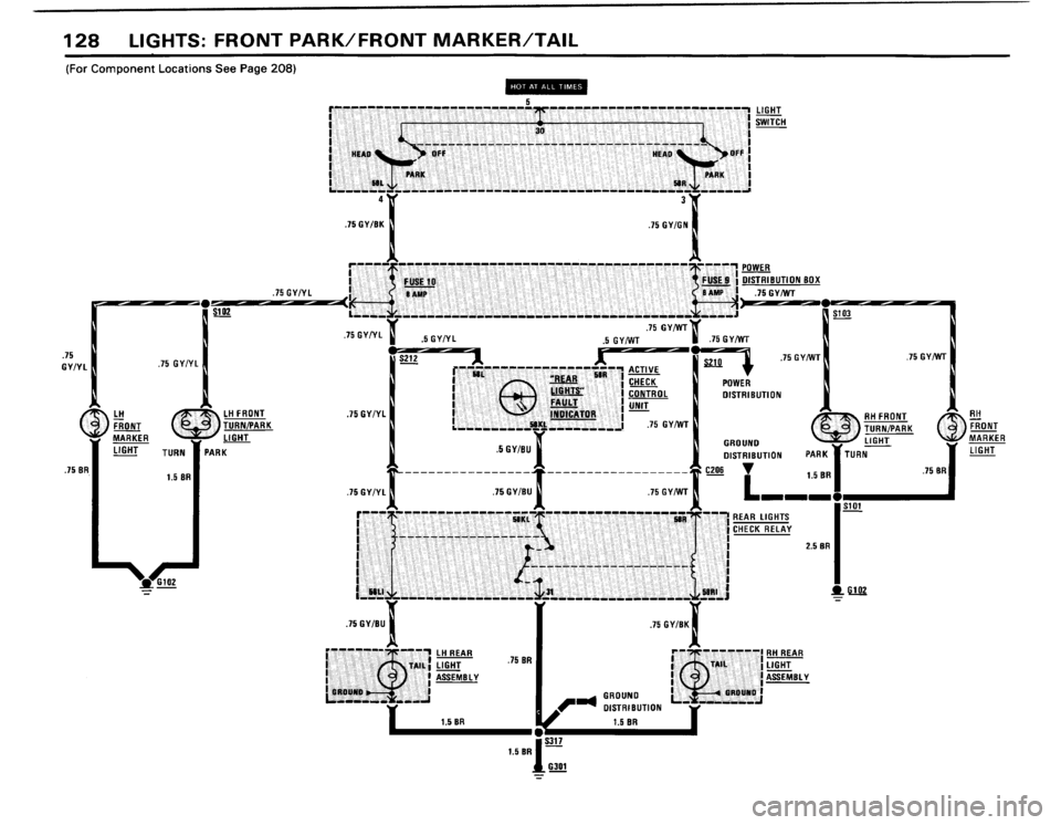 BMW 528e 1982 E28 Electrical Troubleshooting Manual BMW 528e 1982 E28 Electrical Troubleshooting Manual