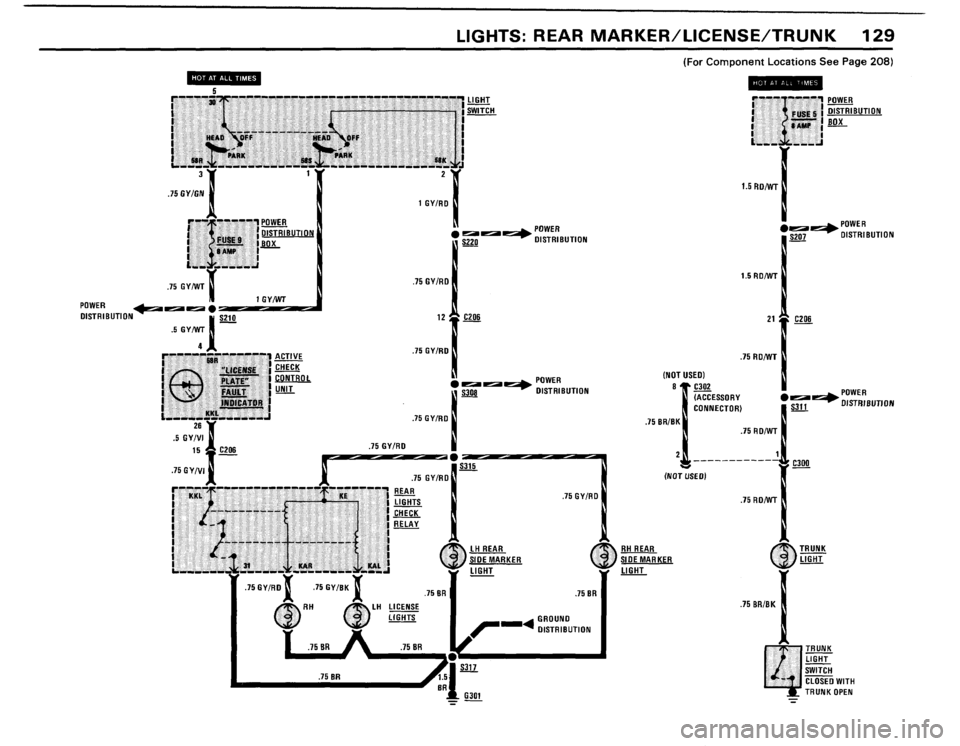 BMW 528e 1982 E28 Electrical Troubleshooting Manual BMW 528e 1982 E28 Electrical Troubleshooting Manual