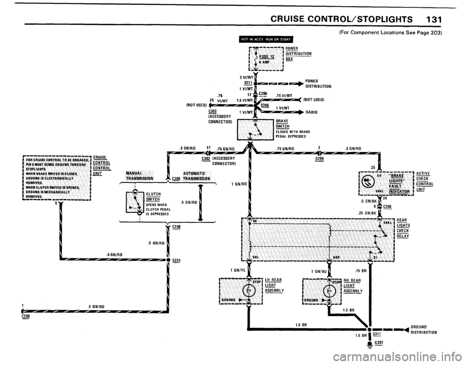 BMW 528e 1982 E28 Electrical Troubleshooting Manual BMW 528e 1982 E28 Electrical Troubleshooting Manual