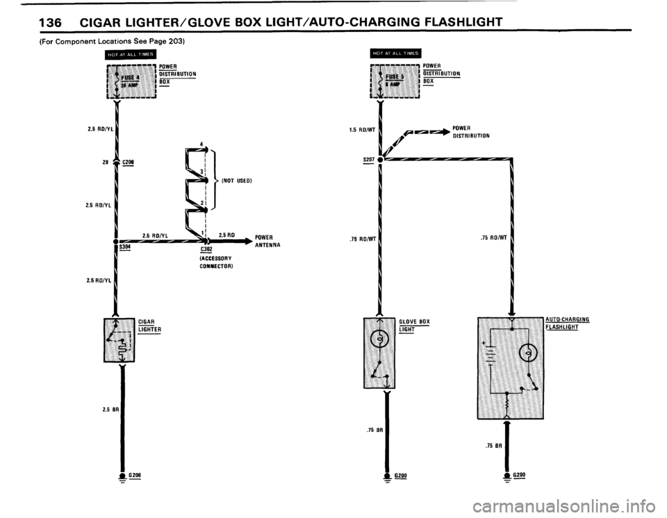 BMW 528e 1982 E28 Electrical Troubleshooting Manual BMW 528e 1982 E28 Electrical Troubleshooting Manual