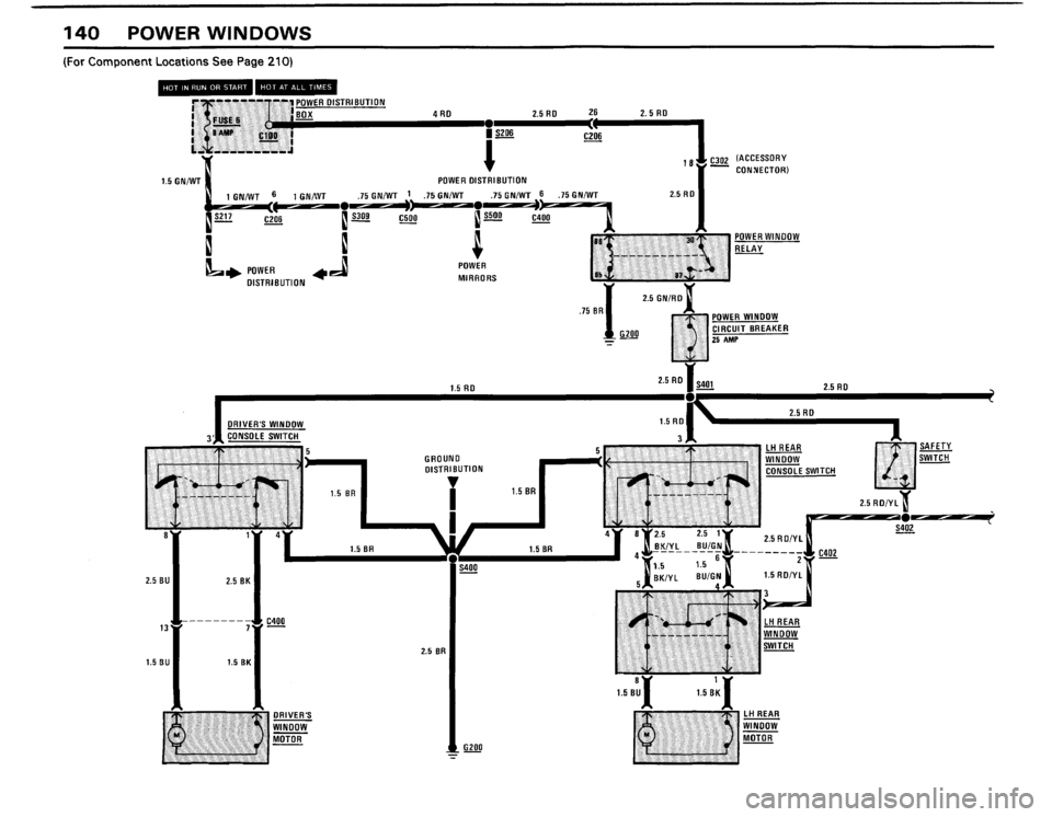 BMW 528e 1982 E28 Electrical Troubleshooting Manual BMW 528e 1982 E28 Electrical Troubleshooting Manual