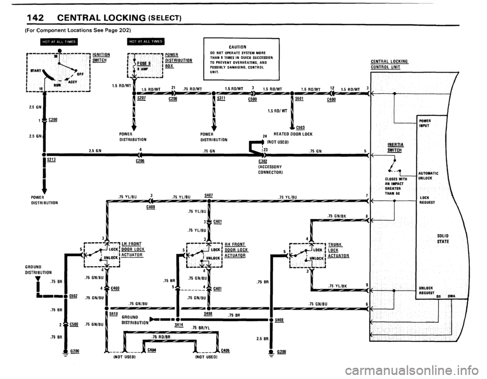 BMW 528e 1982 E28 Electrical Troubleshooting Manual BMW 528e 1982 E28 Electrical Troubleshooting Manual