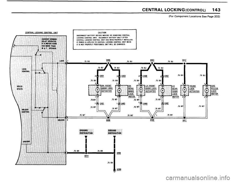 BMW 528e 1982 E28 Electrical Troubleshooting Manual BMW 528e 1982 E28 Electrical Troubleshooting Manual
