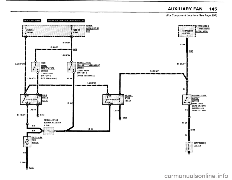 BMW 528e 1982 E28 Electrical Troubleshooting Manual BMW 528e 1982 E28 Electrical Troubleshooting Manual