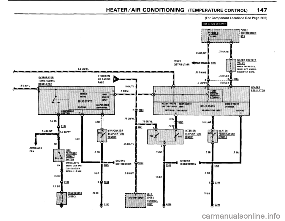 BMW 528e 1982 E28 Electrical Troubleshooting Manual BMW 528e 1982 E28 Electrical Troubleshooting Manual