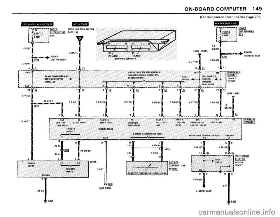 BMW 528e 1982 E28 Electrical Troubleshooting Manual BMW 528e 1982 E28 Electrical Troubleshooting Manual