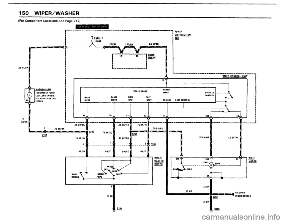 BMW 528e 1982 E28 Electrical Troubleshooting Manual BMW 528e 1982 E28 Electrical Troubleshooting Manual