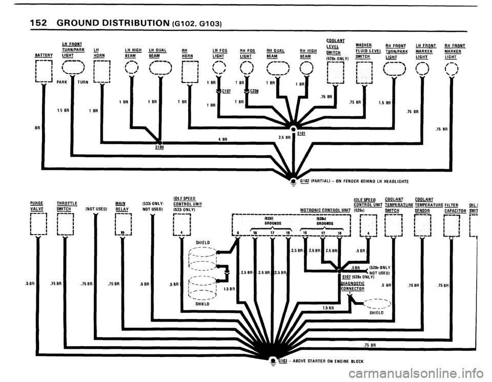 BMW 528e 1982 E28 Electrical Troubleshooting Manual BMW 528e 1982 E28 Electrical Troubleshooting Manual