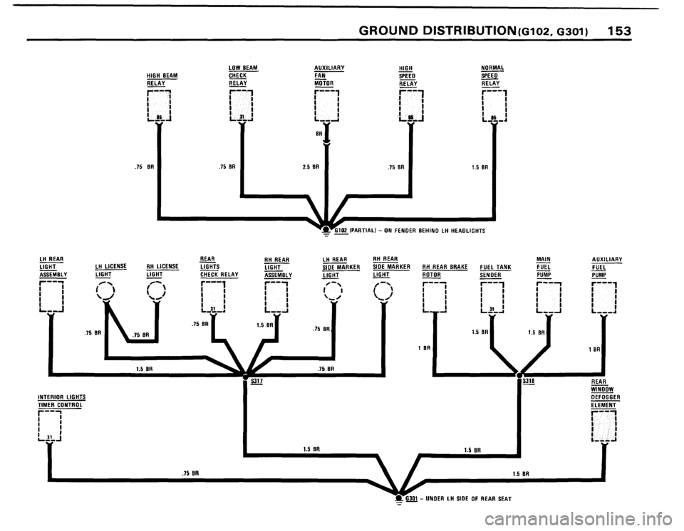 BMW 528e 1982 E28 Electrical Troubleshooting Manual BMW 528e 1982 E28 Electrical Troubleshooting Manual