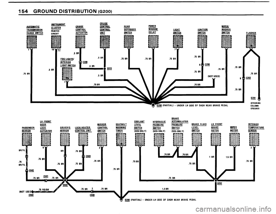 BMW 528e 1982 E28 Electrical Troubleshooting Manual BMW 528e 1982 E28 Electrical Troubleshooting Manual