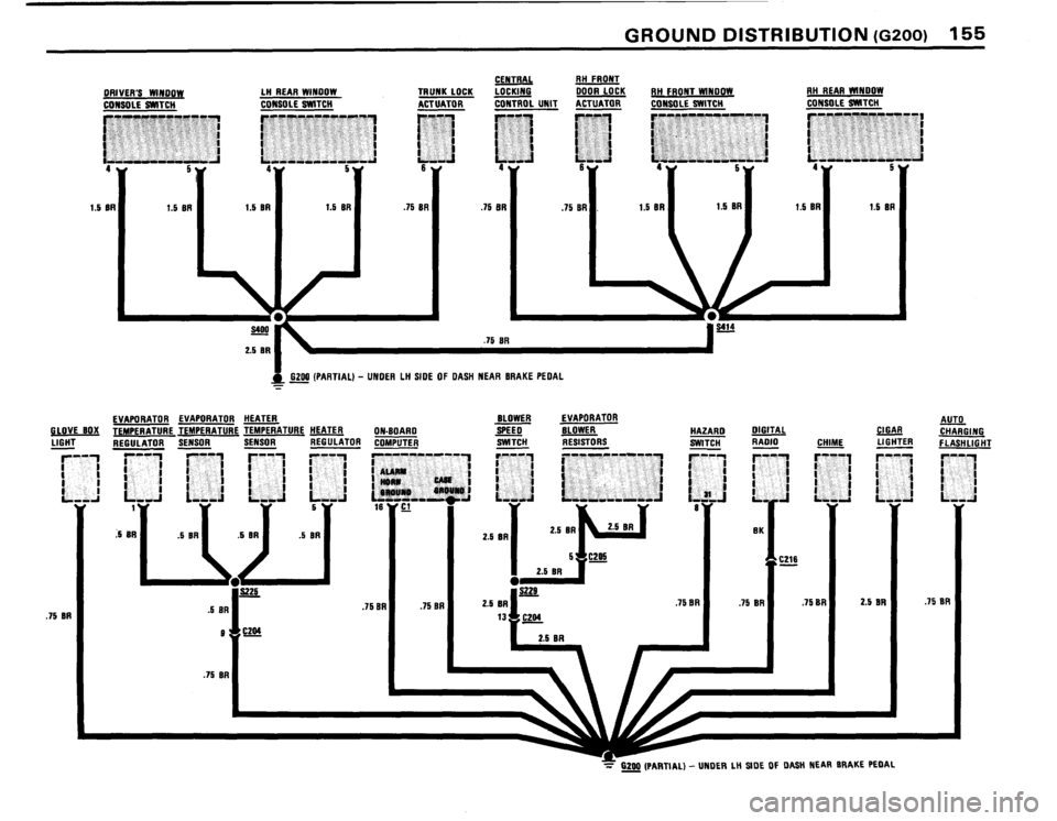 BMW 528e 1982 E28 Electrical Troubleshooting Manual BMW 528e 1982 E28 Electrical Troubleshooting Manual