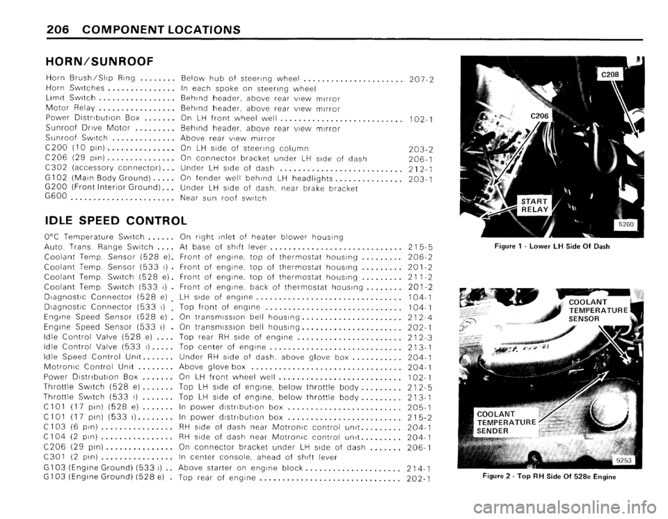 BMW 528e 1982 E28 Electrical Troubleshooting Manual BMW 528e 1982 E28 Electrical Troubleshooting Manual
