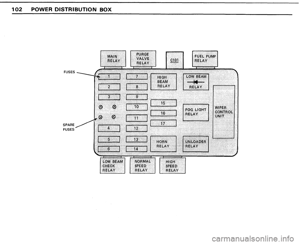BMW 528e 1982 E28 Electrical Troubleshooting Manual BMW 528e 1982 E28 Electrical Troubleshooting Manual
