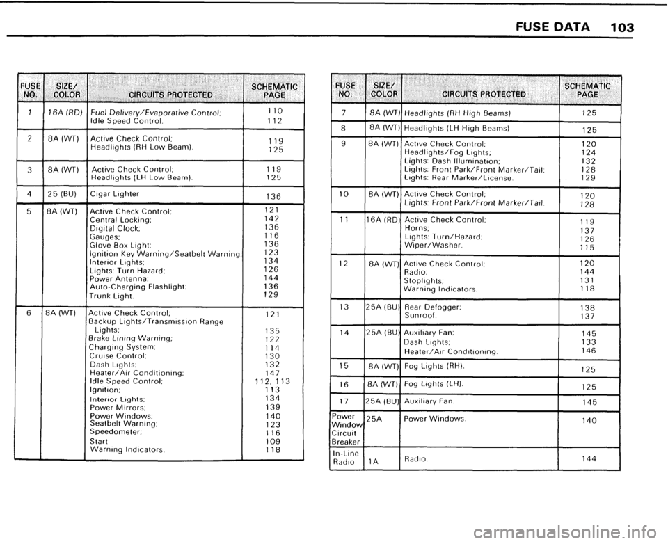 BMW 528e 1982 E28 Electrical Troubleshooting Manual BMW 528e 1982 E28 Electrical Troubleshooting Manual