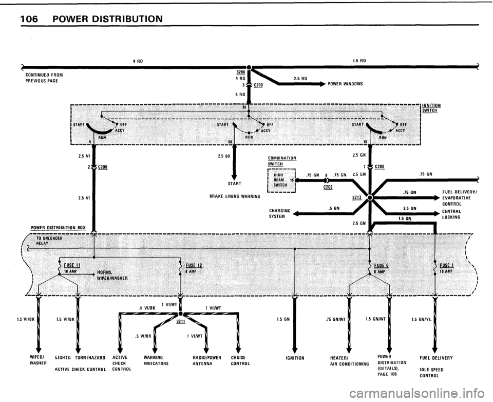 BMW 528e 1982 E28 Electrical Troubleshooting Manual BMW 528e 1982 E28 Electrical Troubleshooting Manual
