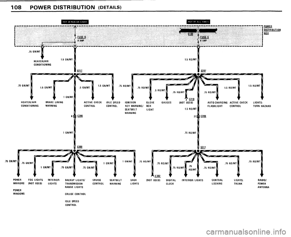 BMW 528e 1982 E28 Electrical Troubleshooting Manual BMW 528e 1982 E28 Electrical Troubleshooting Manual