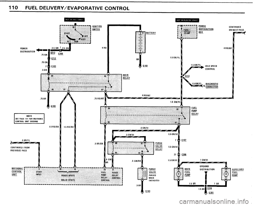 BMW 528e 1982 E28 Electrical Troubleshooting Manual BMW 528e 1982 E28 Electrical Troubleshooting Manual