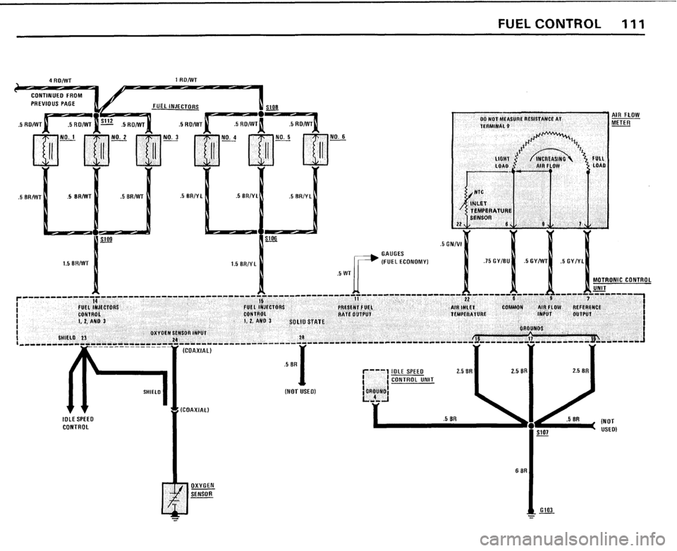 BMW 528e 1982 E28 Electrical Troubleshooting Manual BMW 528e 1982 E28 Electrical Troubleshooting Manual
