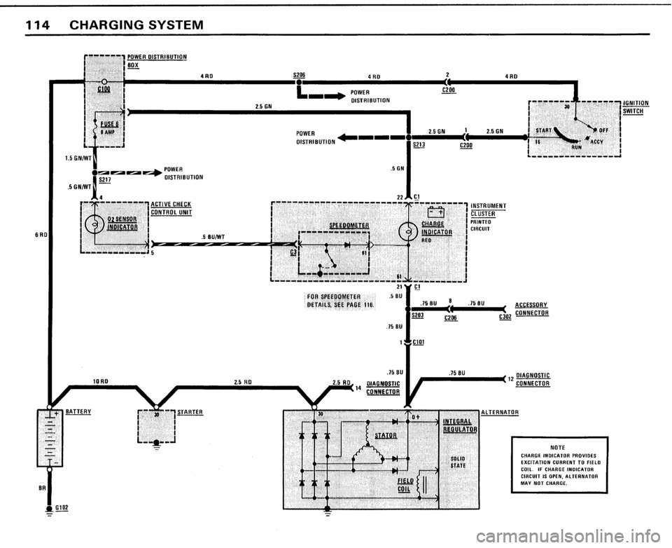 BMW 528e 1982 E28 Electrical Troubleshooting Manual BMW 528e 1982 E28 Electrical Troubleshooting Manual