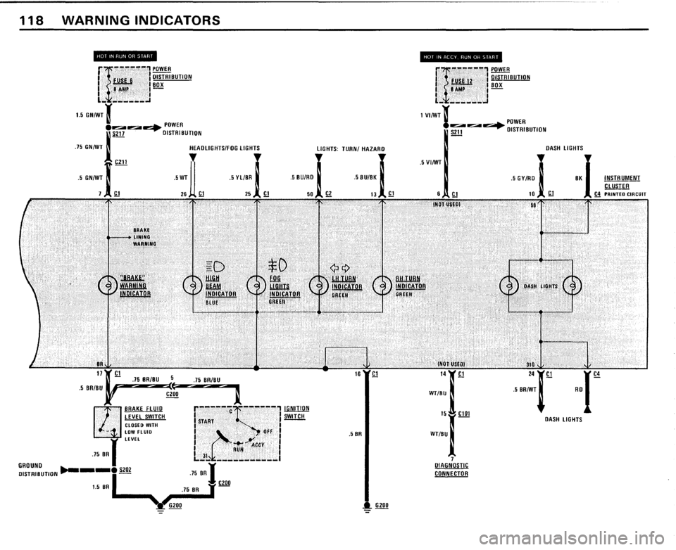 BMW 528e 1982 E28 Electrical Troubleshooting Manual BMW 528e 1982 E28 Electrical Troubleshooting Manual