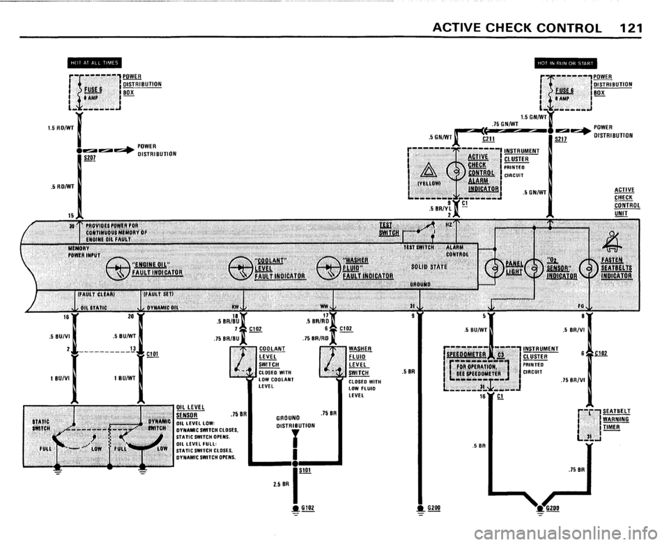 BMW 528e 1982 E28 Electrical Troubleshooting Manual BMW 528e 1982 E28 Electrical Troubleshooting Manual