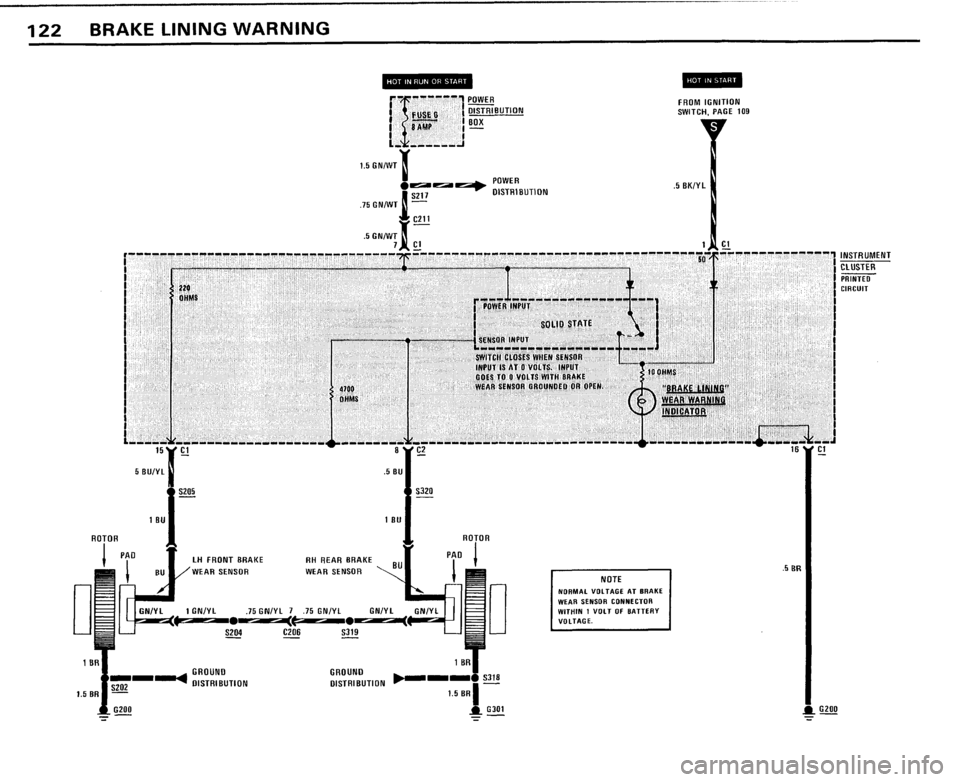 BMW 528e 1982 E28 Electrical Troubleshooting Manual BMW 528e 1982 E28 Electrical Troubleshooting Manual