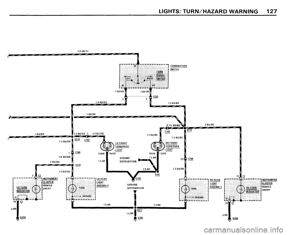 BMW 528e 1982 E28 Electrical Troubleshooting Manual BMW 528e 1982 E28 Electrical Troubleshooting Manual