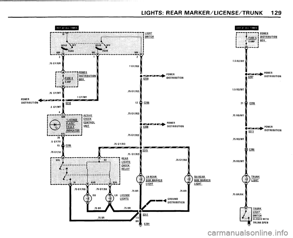 BMW 528e 1982 E28 Electrical Troubleshooting Manual BMW 528e 1982 E28 Electrical Troubleshooting Manual