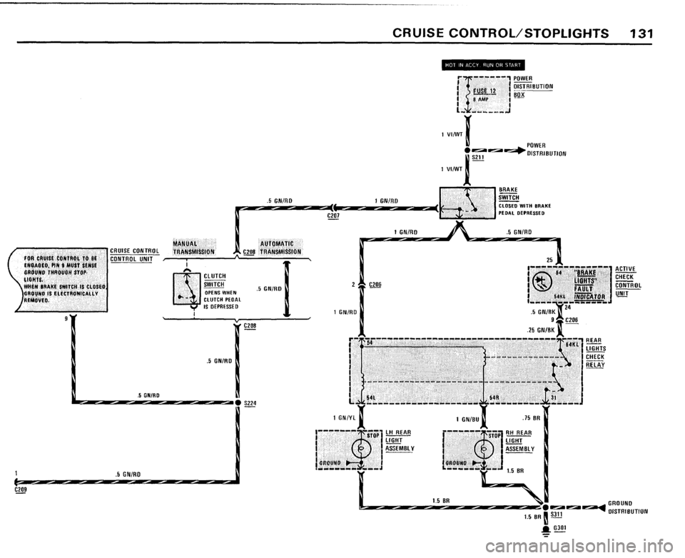BMW 528e 1982 E28 Electrical Troubleshooting Manual BMW 528e 1982 E28 Electrical Troubleshooting Manual