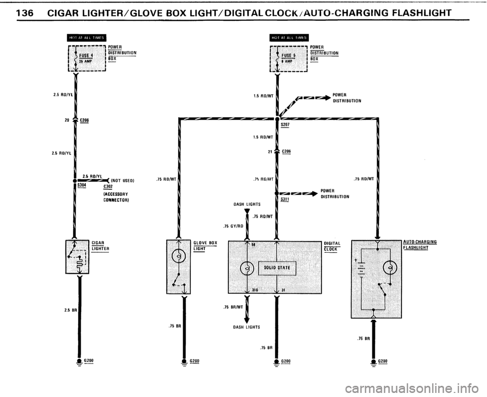 BMW 528e 1982 E28 Electrical Troubleshooting Manual 