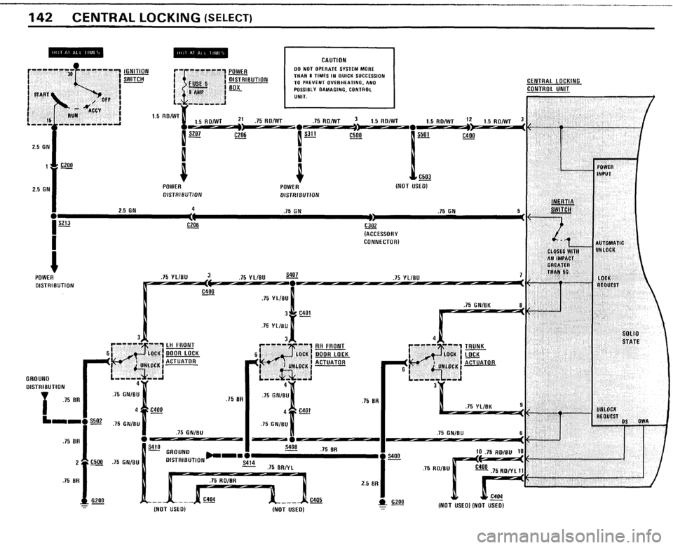 BMW 528e 1982 E28 Electrical Troubleshooting Manual BMW 528e 1982 E28 Electrical Troubleshooting Manual