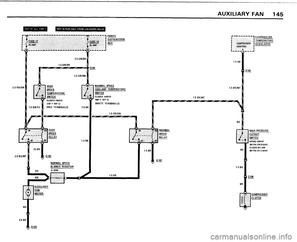 BMW 528e 1982 E28 Electrical Troubleshooting Manual BMW 528e 1982 E28 Electrical Troubleshooting Manual