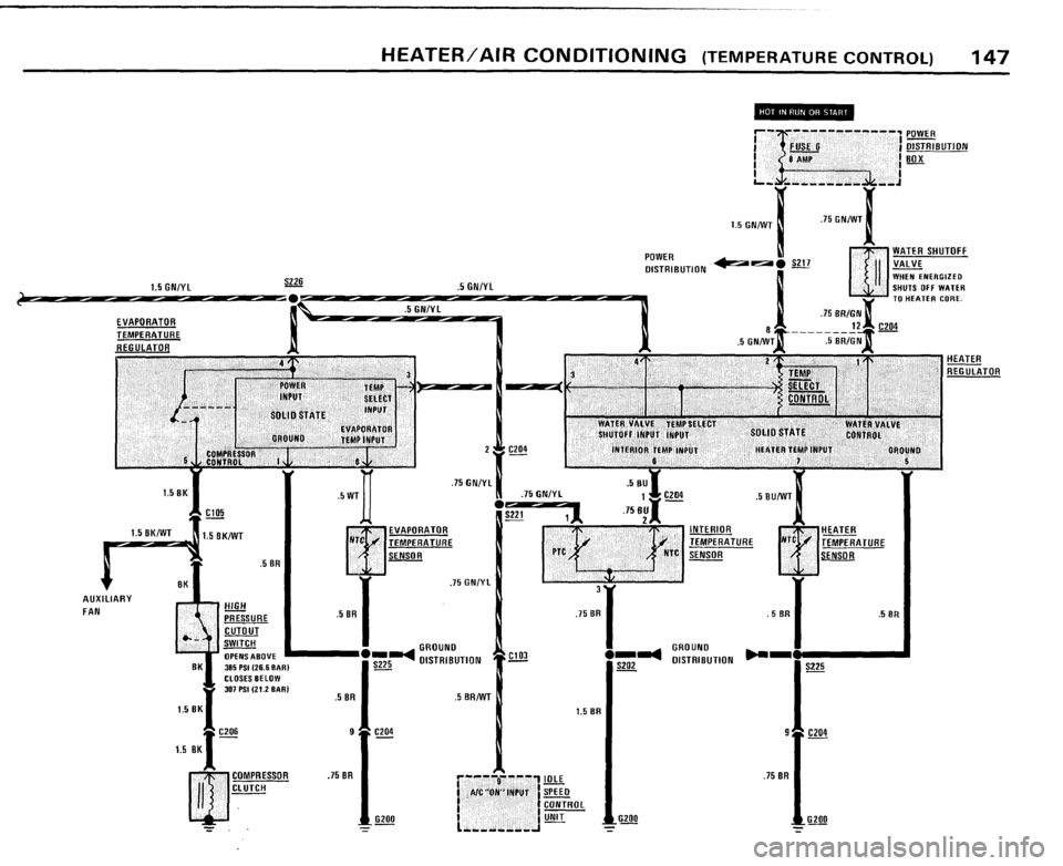 BMW 528e 1982 E28 Electrical Troubleshooting Manual BMW 528e 1982 E28 Electrical Troubleshooting Manual