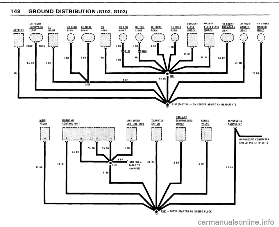 BMW 528e 1982 E28 Electrical Troubleshooting Manual BMW 528e 1982 E28 Electrical Troubleshooting Manual