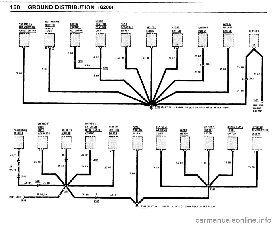 BMW 528e 1982 E28 Electrical Troubleshooting Manual BMW 528e 1982 E28 Electrical Troubleshooting Manual