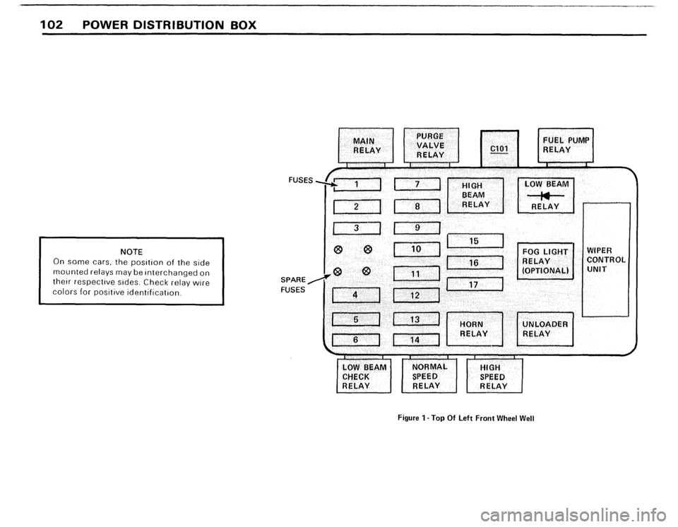 BMW 533i 1984 E28 Electrical Troubleshooting Manual 