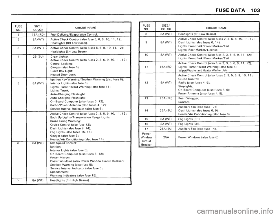 BMW 528e 1984 E28 Electrical Troubleshooting Manual 