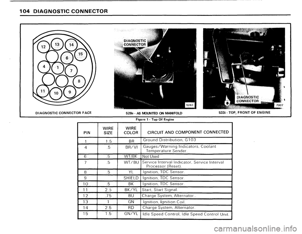 BMW 533i 1984 E28 Electrical Troubleshooting Manual 