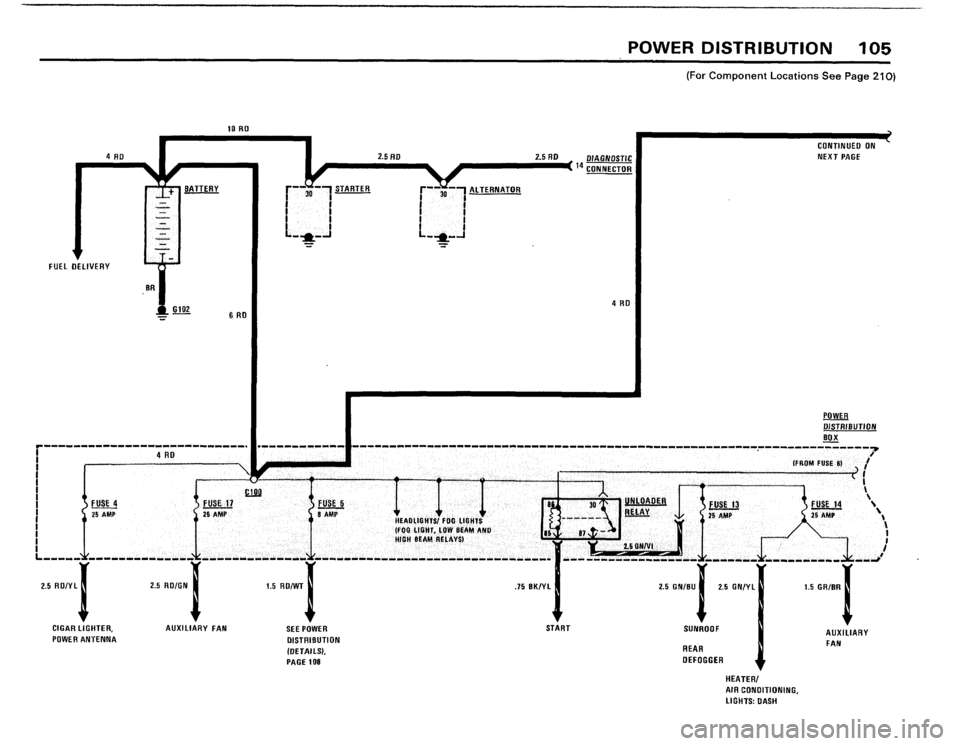 BMW 528e 1984 E28 Electrical Troubleshooting Manual 